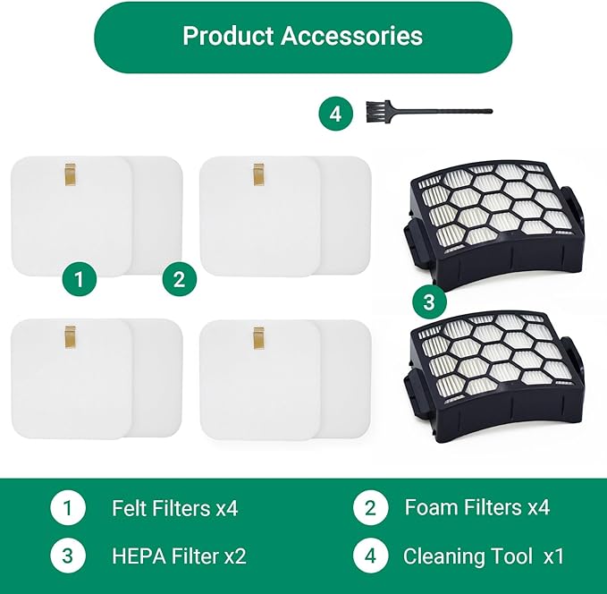 LA555,LA502, LA322 Filter Replacement Parts for Shark LA402,LA301, LA300, LA455, LA702, LA360 Rotator Lift-Away ADV DuoClean PowerFins Upright Vacuum,4 Foam&Felt+2 HEPA(Not fit UV850 UV900 vacuum)
