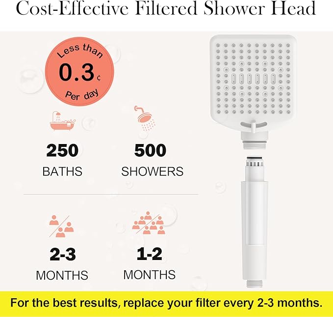 Filtered Shower Head with Handheld White - High Pressure 6 Modes, 120 Anti-clog Nozzles, Detachable Showerhead with Hard Water Filters, Extra Long 6ft Hose, Power Wash Mode for Bathroom, Pets