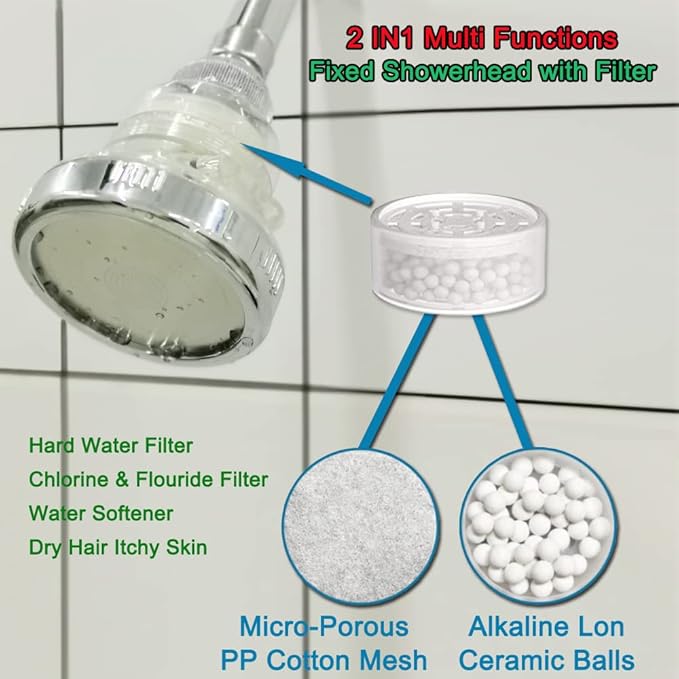 AYI 2 in 1 Vitamin C Filtered Fixed Shower Head High Pressure Purifying Hard Water Softener Chlorine Flouride Filter Multi Modes Changeable Showerhead Fresh Dry Skin & Hair Loss