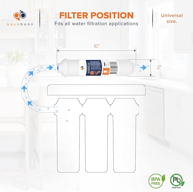 Aquaboon T33 Inline Post Activated Carbon Water Filter for Refrigerator, Ice Maker w/Quick Connect for 1/4 Water Line Compatible with ICF-10, 25-Pack