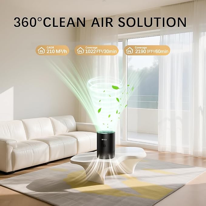 Chuboor Air Purifiers for Home Large Rooms up to 2190ft², H13 True HEPA for Bedroom Dorm Room Pets, kitchen, washroom, with Timer, Auto Mode, Sleep Mode, for Smoke and Dust, Pollen, Odors, PJ01, Black