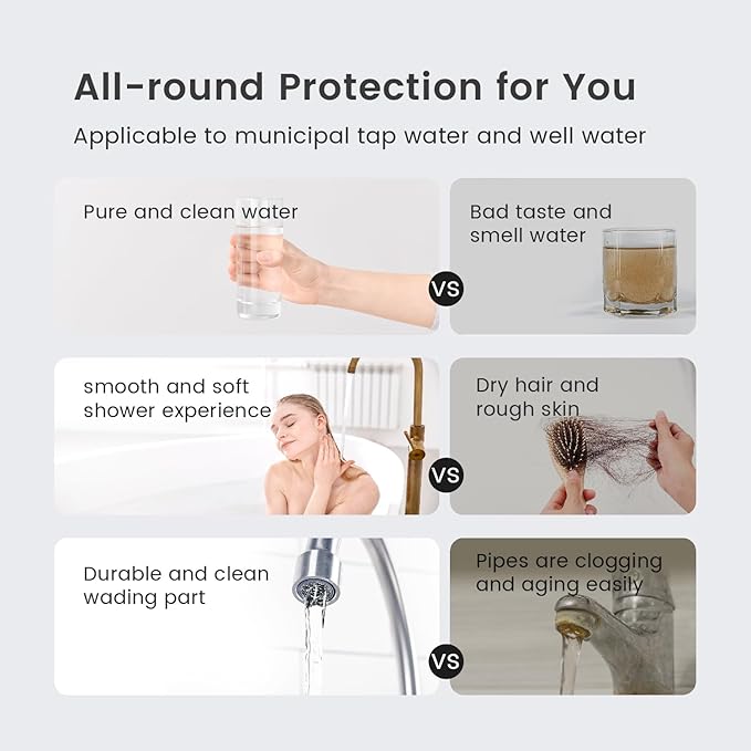 Waterdrop 3-Stage Whole House Water Filter System,with Carbon Filter&Sediment Filter,7-Stage Filtration Highly Reduce Lead,Chlorine,Odor and Taste,5 Micron WHF3T-PG,1" Inlet/Outlet