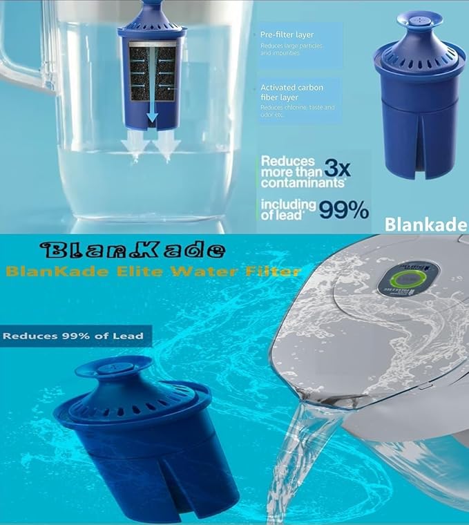 Elite Water Filter(Lasts 6 Months) Replacements for Brita Pitcher Water Filter and Dispensers and More,Efficient Long-Life,Reduce Chlorine (Taste and Odor) and Lead,BPA FREE - 2 Pack(Blue)