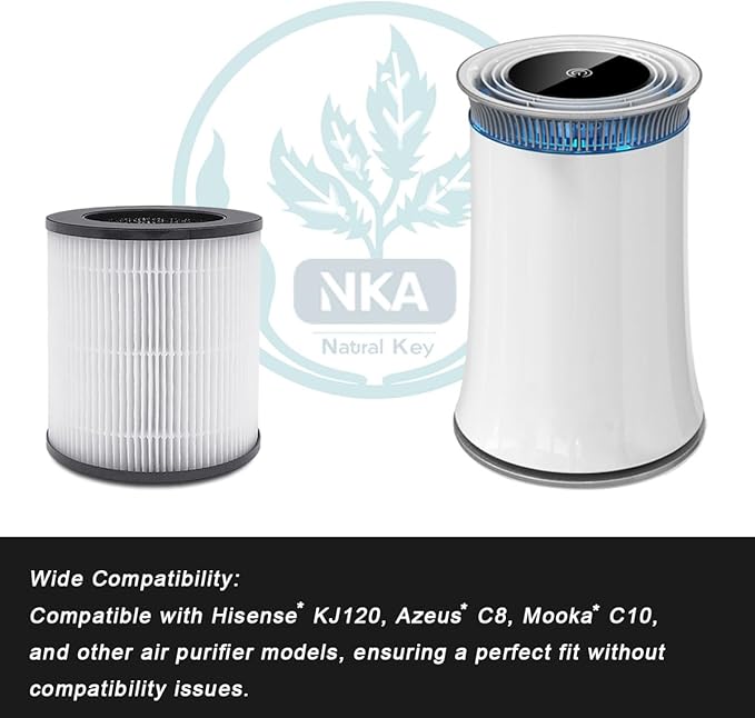 NKA Replacement Filters for Azeus C8 H13 True HEPA Replacement Filters Compatible with Azeus C8, Mooka C10, Hisense KJ120 Air Purifiers, 3-Stage Filtration with Activated Carbon, 2-Pack