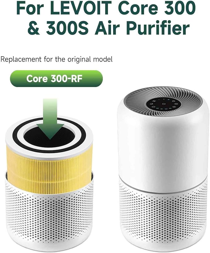 Core 300 Air Purifier Replacement HEPA Filter （Focus on pet care） for LEVOIT Core 300-P/300S, H13 True HEPA + Activated Carbon, 99.97% Dust Pollen Pet Dander Smoke, 2 Pack