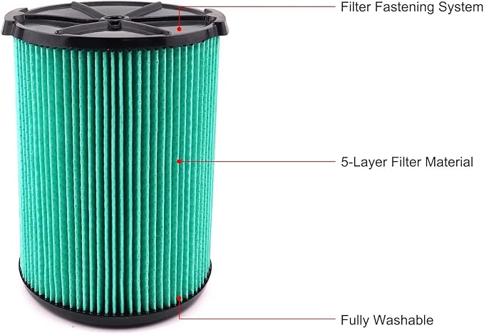 VF6000 Filter for Ridgid Shop Vac 5-20 Gallon Wet Dry Vacuums, 5-Layer HEPA Filter Fits WD5500 WD0671 WD6425 WD7000 (2 Pack VF6000 Filters + 4 Pack VF3502 Bags)