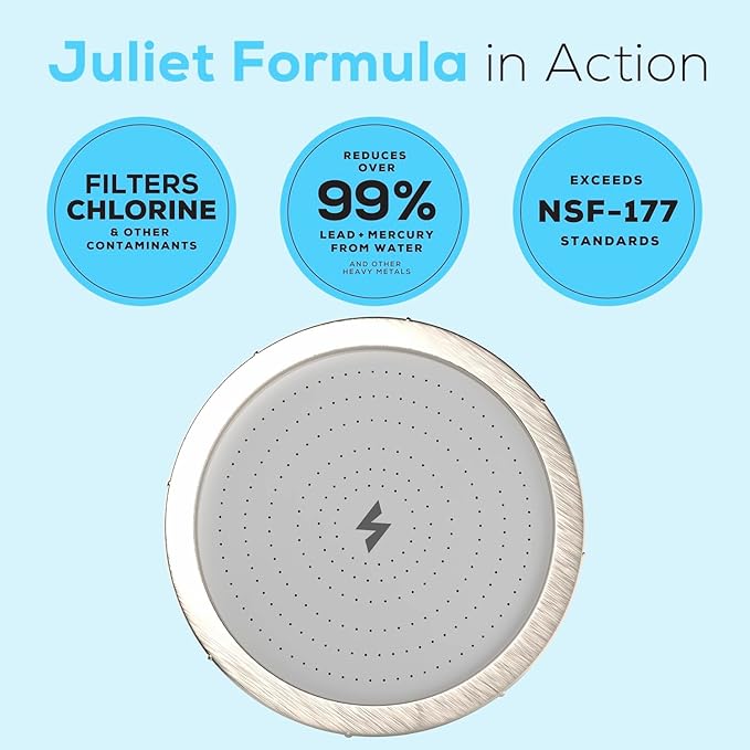 THE JULIET FILTERED SHOWER HEAD - Luxury High Pressure Shower Head with Filters - Removes Impurities for Healthier Hair and Skin - Reduces Hair Breakage, Skin Dryness & Irritation (Brushed Nickel)