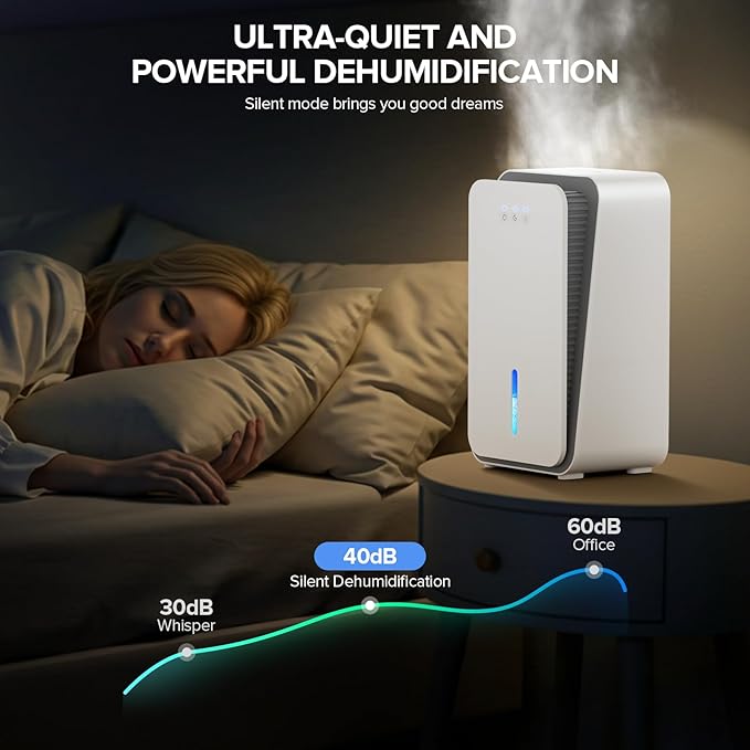 Dehumidifier for Home, 1000 sq.ft Dehumidifier with Auto Shut Off, 7-Color LED Light Built-in Aromatherapy Diffuser, Ultra-Quiet Dehumidifiers for Bedroom, Bathroom, Basement (White)