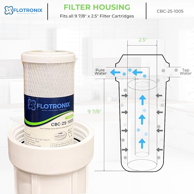 Flotronix 5 Micron 2.5" x 10" Whole House CTO Carbon Sediment Water Filter Cartridge, Compatible with DuPont WFPFC8002, WFPFC9001, SCWH-5, WHCF-WHWC, FXWTC, CBC-10, RO Systems, 4-Pack