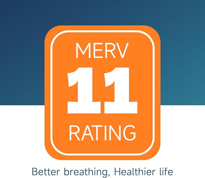 1-Pack 310 Filter Replacement Compatible with AprilAire 310 Whole House Air Purifiers Models 1310, 2310, 3310, or 4300, MERV 11 Furnace Filter Replacement, Size: 20x20x4