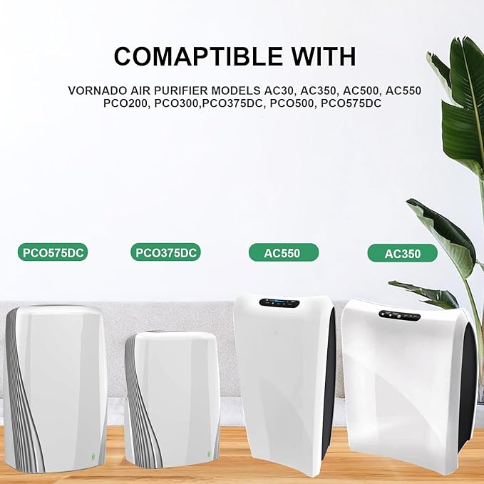 (2) MD1-0022 True HEPA Filter with (4) MD1-0023 Activated Carbon Pre-filter, Compatible with Vornado Air Purifier Model AC300, AC350, AC500, AC550, PCO200, PCO300, PCO375DC, PCO500, PCO575DC
