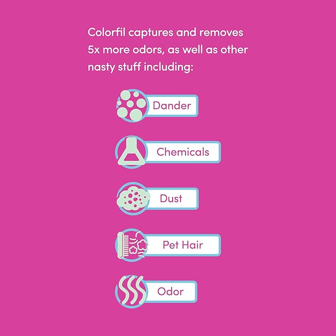 Colorfil 16x24x1 Air Filter (6-Pack) | Made in the USA | Color Changing | Remove Cat and Dog Odor | MERV 8 for Pet Hair Dander and Dust | 15.5"x23.5"x0.75" Exact Size