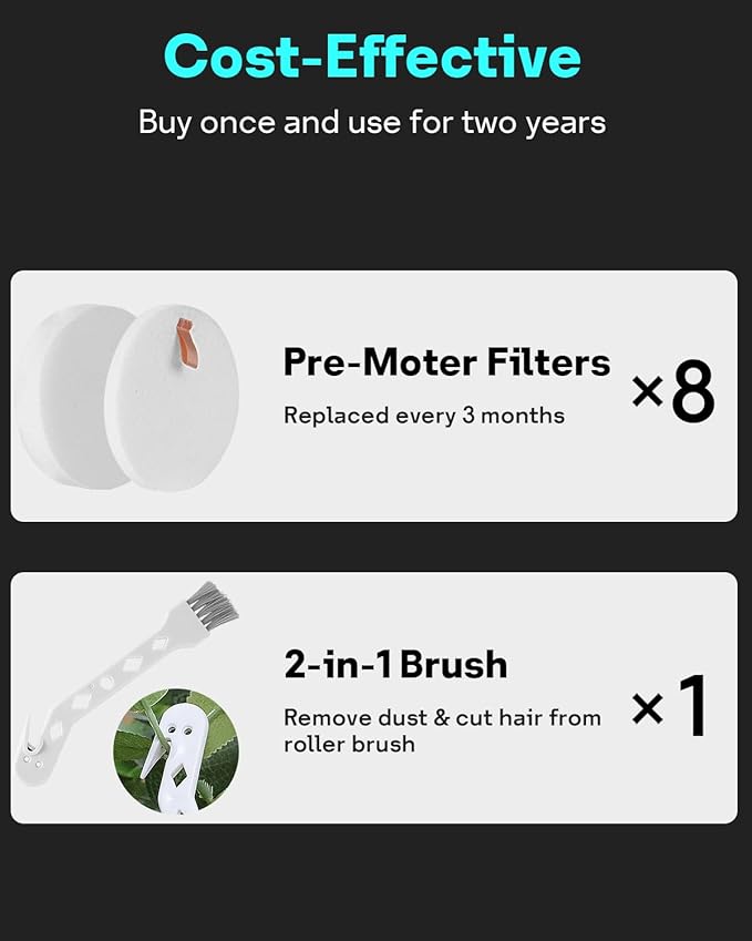 Leemone Vacuum Cleaner Replacement Filter Compatible with Levoit LVAC-200 Cordless Stick Vacuum, 8 Pre-Motor Filters (8 Felt Filters & 8 Foam Filters)