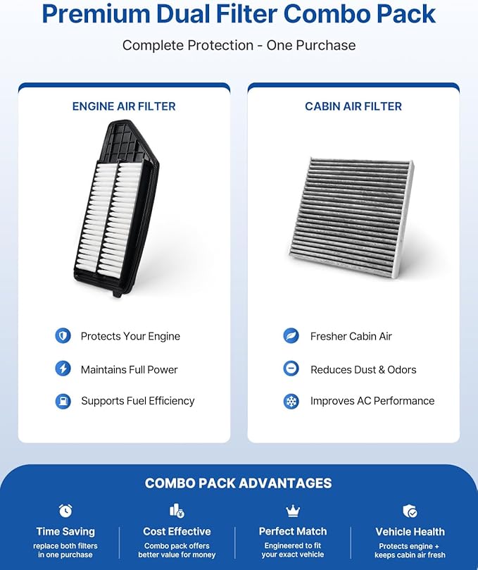 Engine & Cabin Air Filter Fits Insight 1.5L Hybrid (2019-2022), PA99482, 17220-6L2-A01, Replacement for CF11182 CA12952