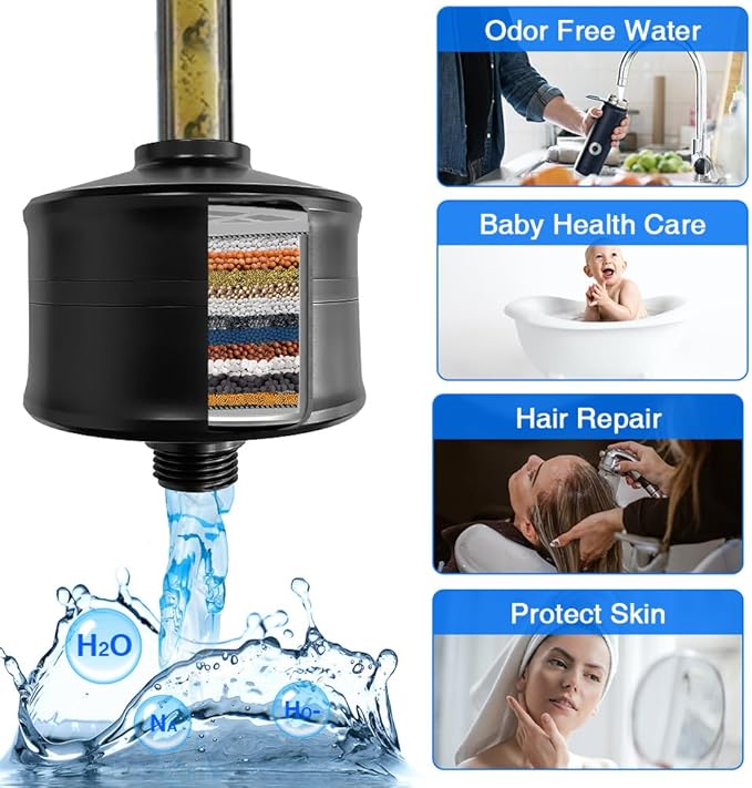 Matte Black Showerhead Filter - 15 Stage Shower Filter for Hard Water, Reduces Chlorine, Softens Water, Prevents Dry Skin