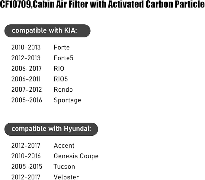 CF10709,Cabin Air Filter with activated carbon particle for Hyundai,2012-2017 Accent,2010-2016 Genesis Coupe,2005-2015 Tucson,2012-2017 Veloster.KIA,2010-2013 Forte,Forte5,RIO,RIO5,Rondo,Sportage.