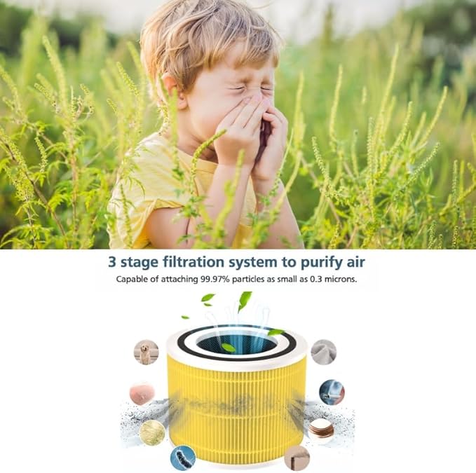 Core 300 Core 300s Filter Compatible with LEVOIT Core 300 and Core 300S VortexAir Air Purifier, Core 300-RF and Core P350 3-in-1 Hepa Filter, Part No. Core 300-RF and Core P350-RF, 2 Pack yellow