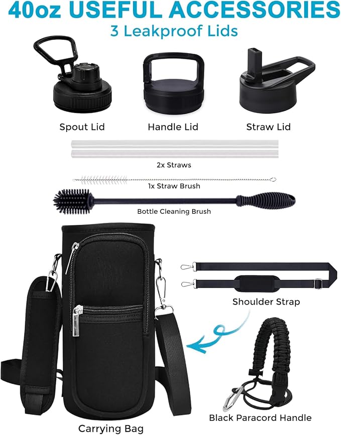 Travel Water Bottle with Carrying Bag, 3 Lids (Spout, Straw, Handle), and Bottle Brush; Leak Proof, Quality, Vacuum Insulated, Stainless Steel (Cascade Shadow, 40 oz)