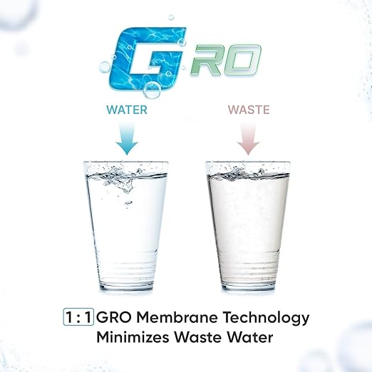 WECO TINY-36 Reverse Osmosis Water Filter System - Compact 4-Stage RO Filtration with TFC Membrane and Lead-Free Faucet - Includes Water Tank