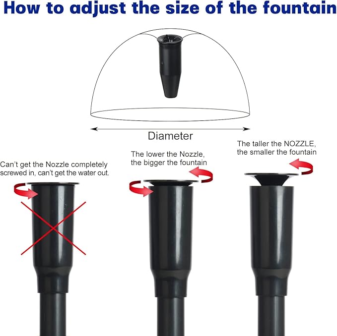 WaterRebirth HSUP4000F Versatile Submersible Pump - Fountain Jets for Ponds, Fish Tanks, Water Gardens - Aquarium & Pond Pump (4000L/H)