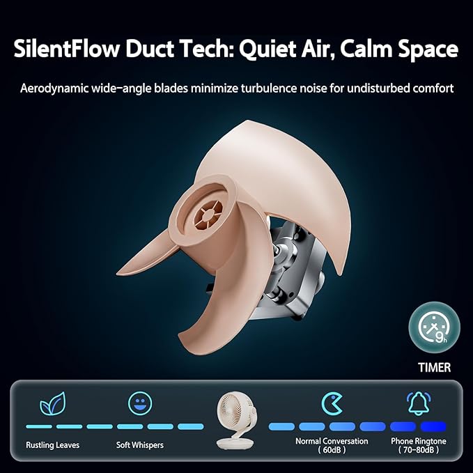 Candy™ Fan for Bedroom,Oscillating Table Fan & Remote Control,8-Speed & Normal Sleep Baby 3 Mode,120°+90° Desk Fan, 9H Timer,10 inch,Led Panel, Touch Adjustment,Portable for Bedroom, Office,Kitchen