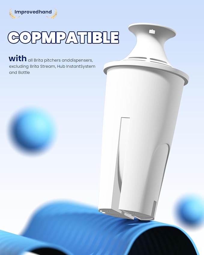 Improvedhand Water Filter Replacement Compatible with Water Pitchers and Dispensers, OB03, Classic 35557, Mavea 107007 and More, Pack of 6