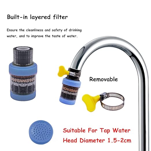 3 Pack Faucet Mount Filters,Faucet Water Filte for Kitchen,Purifier Kitchen Tap Filtration for Home Bathroom with Activated Carbon Removes Chlorine Fluoride Heavy Metals Hard Water(Random Color)