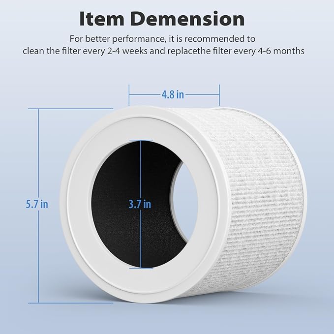 Core Mini Replacement Filter Compatible with LEVOIT Purifier Core Mini-RF, 3-in-1 Filter Combined with Pre-filter and Carbon Filter, 2-Pack with Extra 6-Pieces Essential Oil Pad