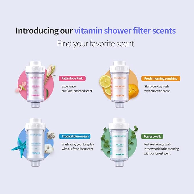 HubiCare Shower Infuser - Vitamin C Shower Filter, Hard Water Softener, Water Purifying, Chlorine & Fluoride Shower Filter, Head with Beads, Helps Dry Skin & Hair Loss (Tropical Blue Ocean)