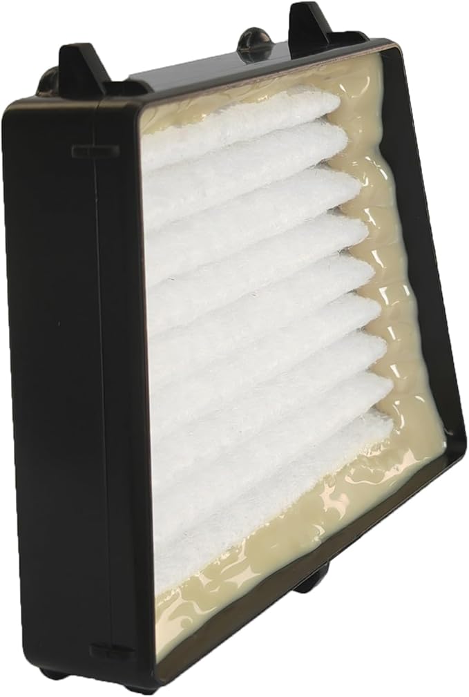 Filter Kit Compatible with SHARK DuoClean HV390 HV391 HV392 HV394Q In and Out