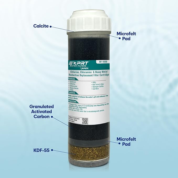 RF-1030 2.5” × 10” Universal Filter Cartridge – KDF-55, Activated Carbon & Calcite Media – Reduces Chlorine, Chemicals, Heavy Metals, Bad Taste & Odor and Improves Taste