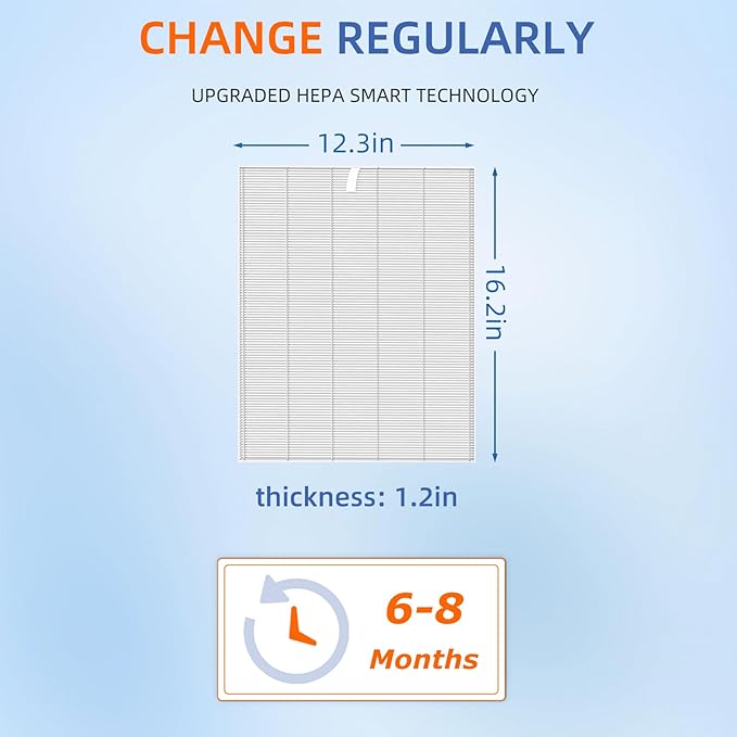 115115 HEPA Replacement Filter A for Winix Plasmawave Air Purifier C535 5300 5300-2 6300 6300-2 P300 AM90 C909 9800,H13 True HEPA Size 21 Filters,4 Pack,White