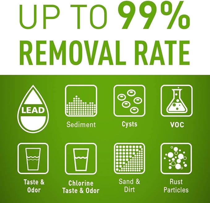 Pentair Everpure H-300 Quick-Change Filter Cartridge, EV927072, NSF Certified to Reduce Lead, For Use in Everpure H-300 Drinking Water Systems, 300 Gallon Capacity, 0.5 Micron
