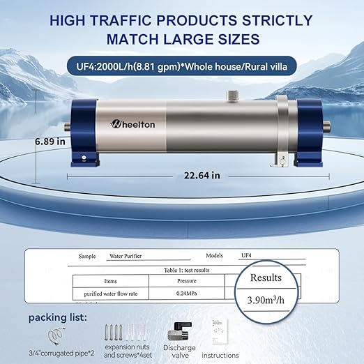 Whole House Water Filter System Removes 99.99% of Contaminants Larger Than 0.01μm, 8.81GPM / 52,834 GL, Ultrafiltration Whole House Water Filter with 3-5 Year Lifespan for Well & City Water- UF4