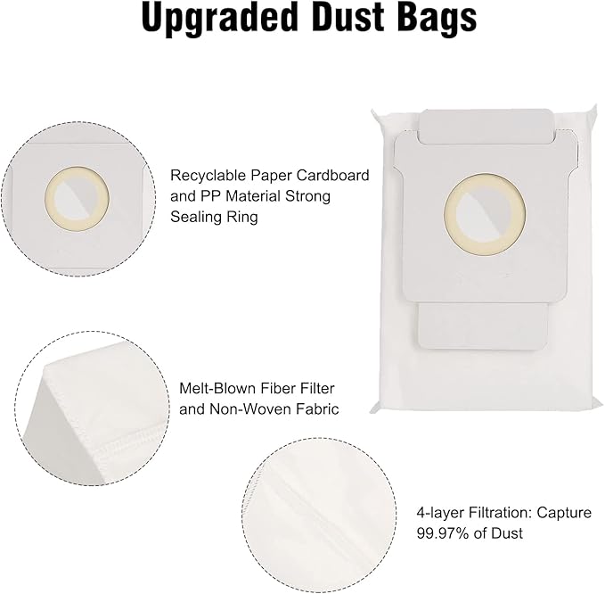 22 Pack Replacement Parts for iRobot Roomba i7 i7+ Plus j7 i3 i3+ i4 i4+ i6 i6+ i8 i8+ j7+ Plus E5 E6, E & I & j Series Vacuum Cleaner,Rubber Brush, Filter,Edge-Sweeping Brush,Vacuum Bags