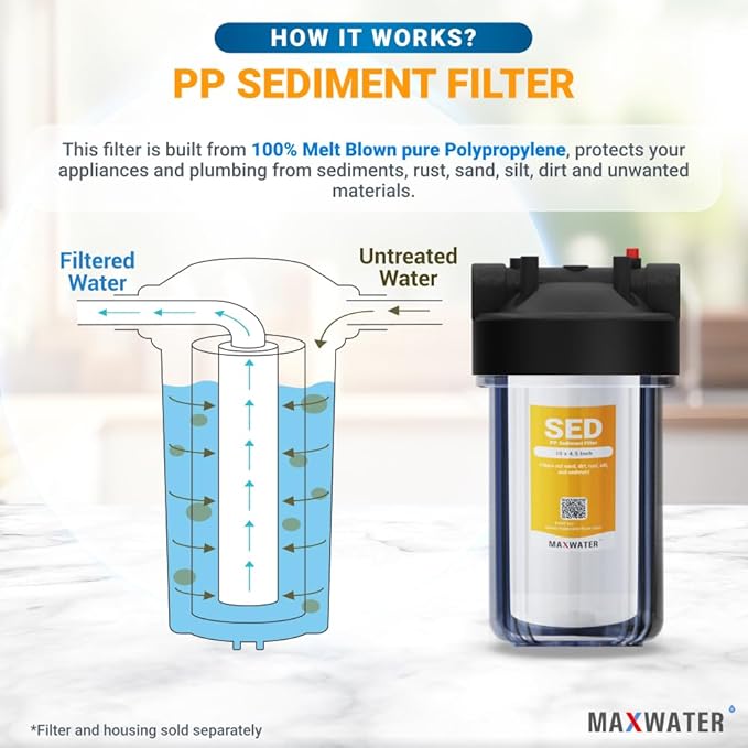 Max Water 5 Micron 10 x 4.5 inch Whole house Sediment Water Filter | Meltblown Polypropylene Well Water Filter Replacement Cartridges for DGD-5005, AP810, SDC-45-1001, GXWH30C, PP10BB (20 Pack)