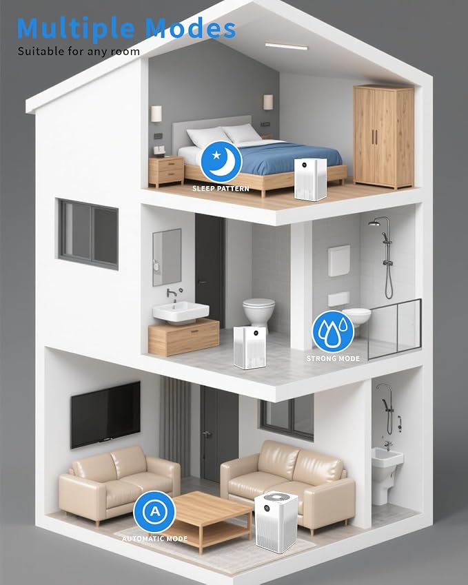HD022 Dehumidifier for Home 1600 Sq. Ft 101.45oz Water Tank Small Quiet Dehumidifiers for Room Study Office Bathroom Bedroom Basement Cloakroom