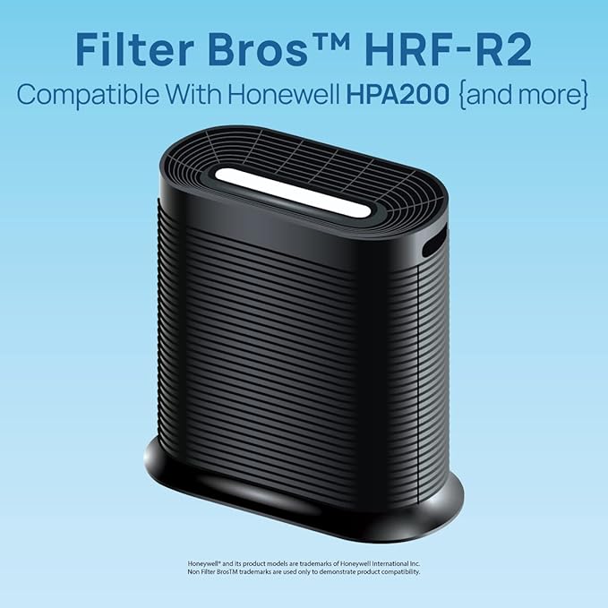 Filter Bros HRF-R2 HEPA Replacement Filter R 2 Pack Fits Honeywell HPA200 Series