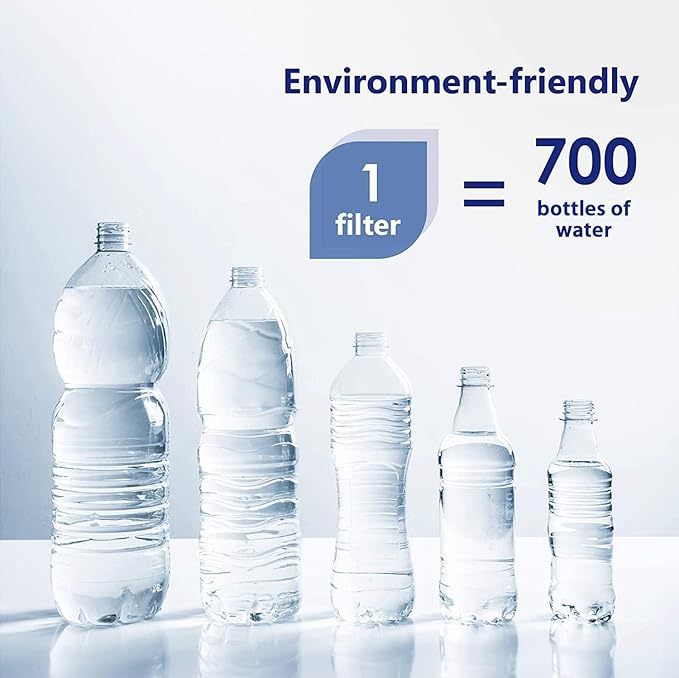 Overbest Faucet Water Filter, Replacement for Brita® Filter, Brita® Faucet 36311 on Tap Water Filtration System, 100 Gallons or 4 Months, White (2 Packs)