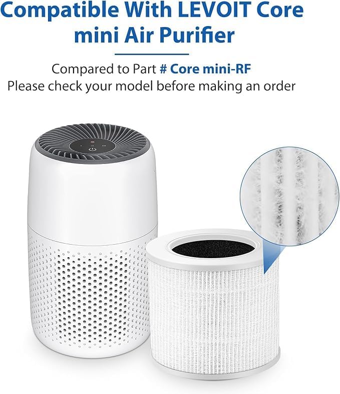 3 Pack Core Mini Filter True HEPA Filters for LEVOIT Core Mini Core Mini-P Air Purifier Replacement Filter 3-in-1 HEPA, High-Efficiency Activated Carbon, Replace Part Core Mini-RF