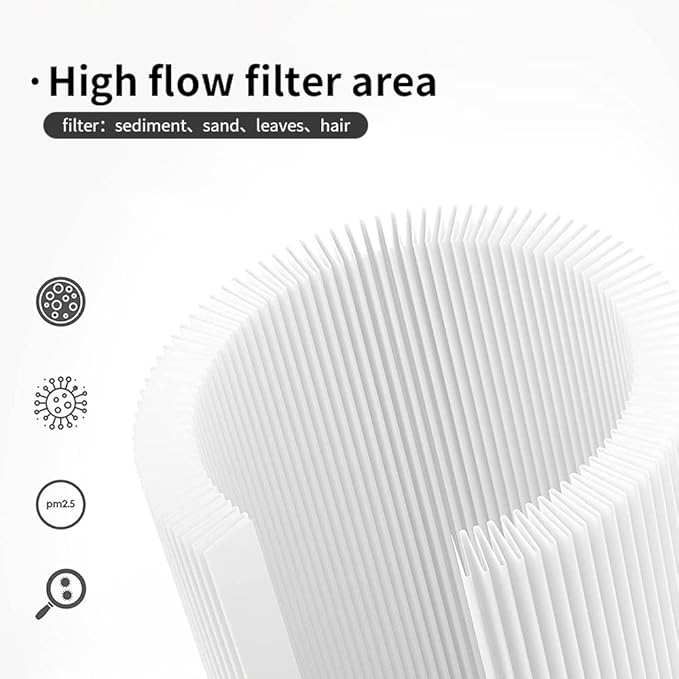 Replaces 6CH-940 Spa Filter,Unicel 6CH-940,Filbur 817-0050,FC-0359,PWW50P3(NOT PWW50P4),25252, 03FIL1400,(1 1/2" Coarse Thread),Waterway Front Access Skimmer,SAE Thread Filter 2-Pack