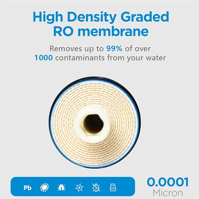 Reverse Osmosis Membrane 75GPD Water Filter Replacement for Reverse Osmosis System 11.75"x1.75" Under Sink RO Drinking Purify for House, 97% Desalination Rate