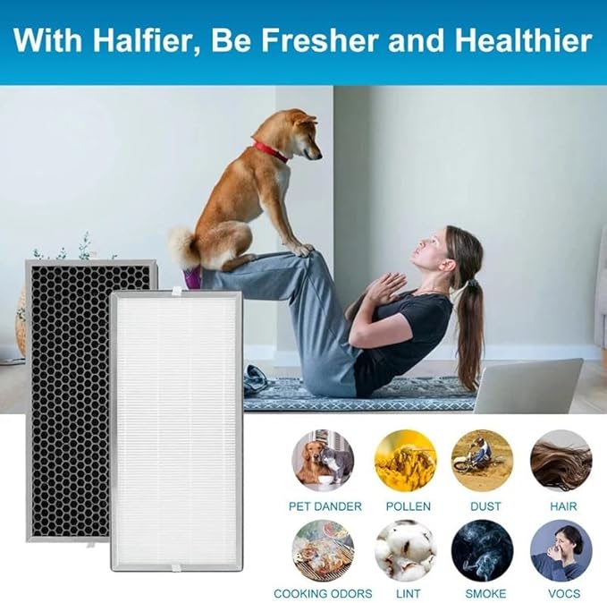 Replacement Parts 3 in 1 Ture Hepa Filter Compatible with Medify MA-40 Series Air Purifier Composite Filtration 2-Pack