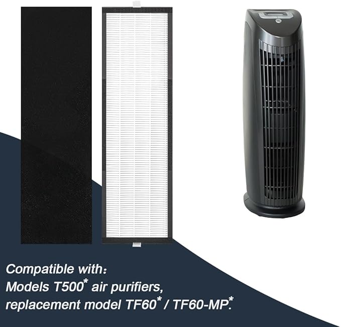 NKA 2-Pack T500 Air Purifier Filter Replacement - Compatible with TF60/TF60-MP, for Breathe Smart Tower Air Purifier，Includes 2 High-Efficiency Filters & 2 Carbon Pre-Filters