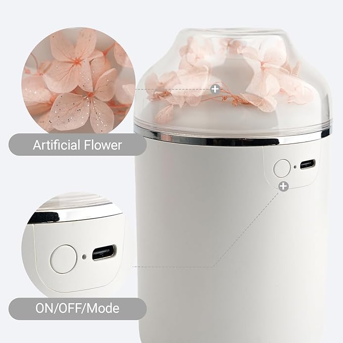 Portable USB Humidifier with 7-Color Mood Light | 280ml Quiet Mist for Bedroom, Office, Car | Auto Shut-Off & 8H Runtime (White)
