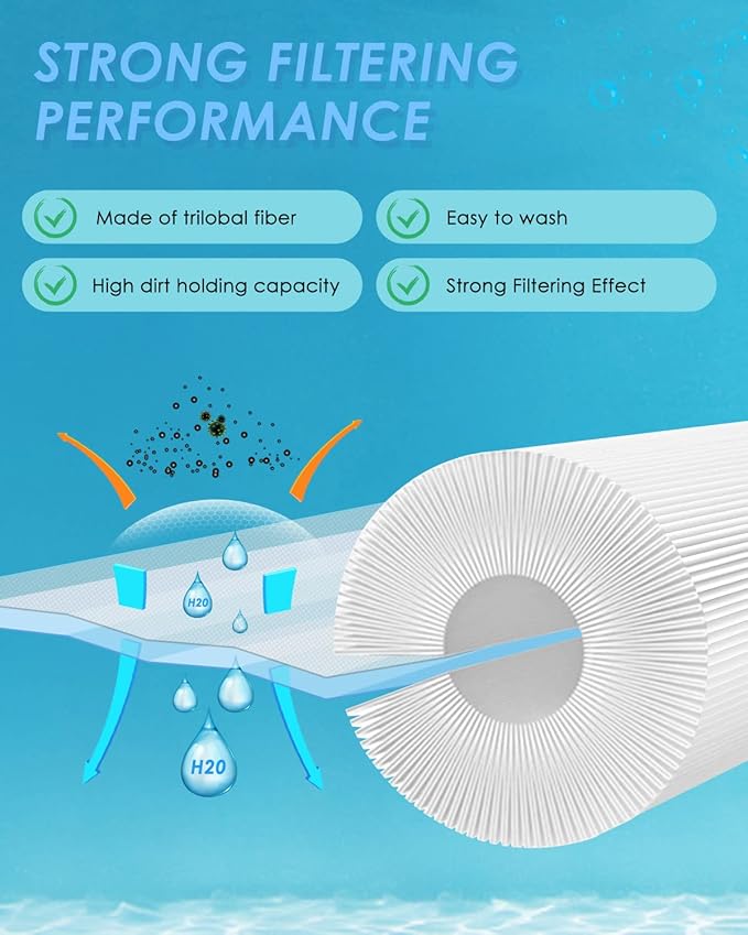 PACETAP Spa Filter Replaces for Unicel 6CH-960, 2 Pack Hot Tub Filter with Closed Handle(Not be Removed) Compatible with PJW60TL-F2S, Jacuzzi Filters J-300, J400, Filbur FC-2800, 6540-476, 6540-383
