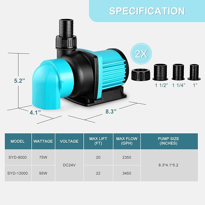 2350GPH 75W Aquarium Return Pump With LCD Display Controller - DC 24V for Saltwater Freshwater Fish Tank, Sump - 20 Speeds ECO Quiet Submersible and Inline