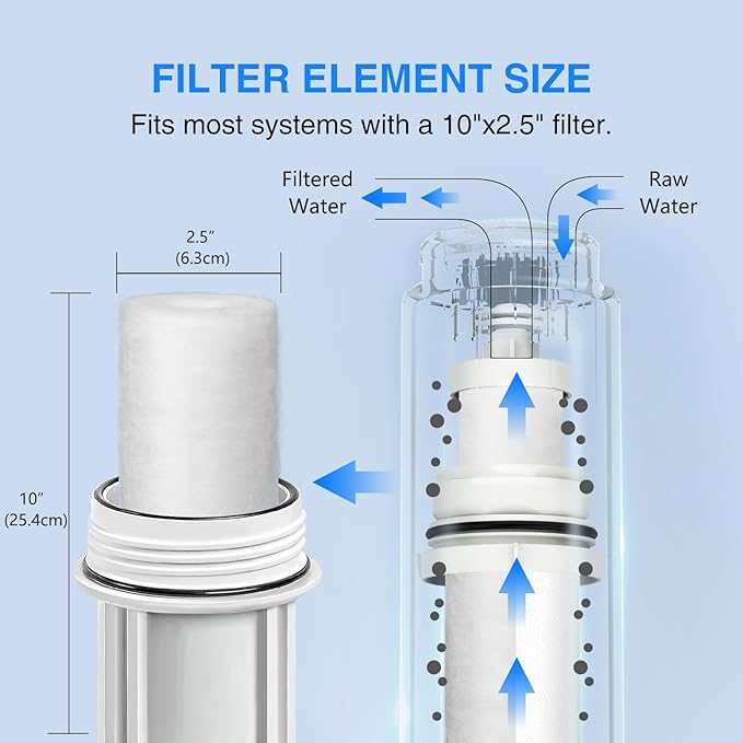 BLUERISE 5 Micron 10" x 2.5" Water Filter Replacement Whole House Sediment Home Water Filter Replacement Cartridge Ro Sediment Filter Fits Any 10" Reverse Osmosis Unit - 6 Pack
