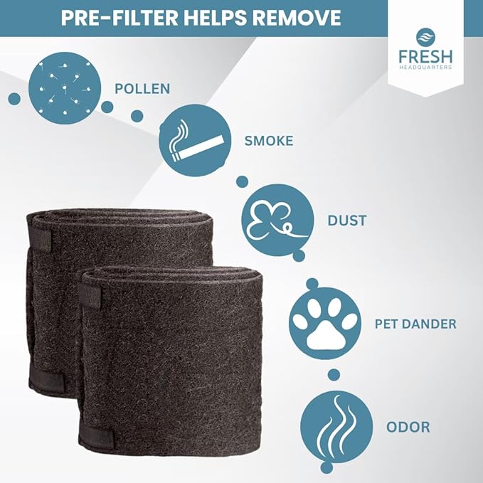 2-Pack Premium Activated Carbon and Zeolite Prefilter - Versatile Dual Action Carbon Replacement Filter and Extends HEPA Filter Life - Compatible with Honeywell Air Purifiers Models