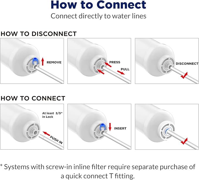 Membrane Solutions Reverse Osmosis Filter Replacement, 75 GPD Complete Replacement Filter Set For Under Sink 5-Stage Reverse Osmosis Replacement Water Filter System